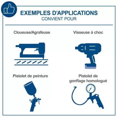 Compresseur de 100 litres a entraînement par courroie - SCHEPPACH - H