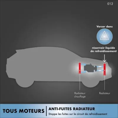 FACOM Huile-Additif FACOM anti-fuites radiateur 250ml - 250ml