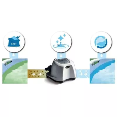 Salt ecosteriliser INTEX Krystal Clear QS500 for swimming pool up