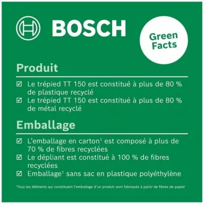 Bosch TT 150