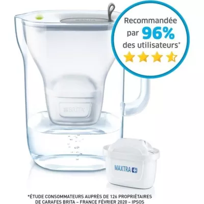 Carafe filtrante BRITA Style grise - 3 cartouches MAXTRA+