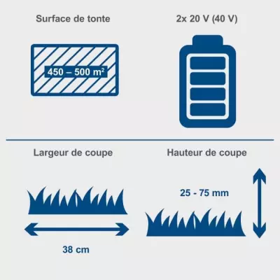 Tondeuse a batterie SCHEPPACH BC-MP380-X - 20V IXES - largeur coupe 38 cm - Mulching - sans batterie ni chargeur