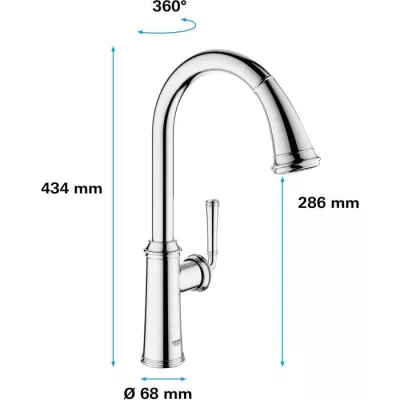 Grohe - Kitchen sink mixer