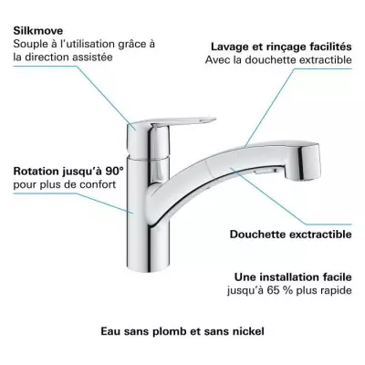 GROHE QUICKFIX Start Robinet de cuisine évier, douchette extractible,