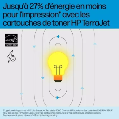 HP Toner LaserJet cyan authentique 220A