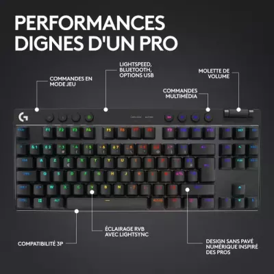 Clavier Logitech G PRO X TKL LIGHTSPEED Sans fil, LIGHTSYNC RVB - Noir