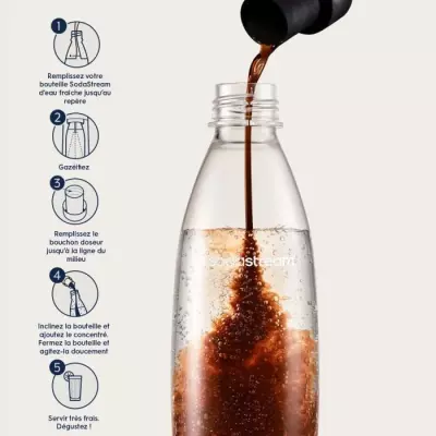 Sodastream - Lot de 6 concentrés COLA - 440ml