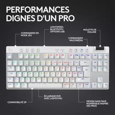 Clavier Logitech G PRO X TKL LIGHTSPEED Sans fil - Blanc