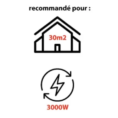 MECAFER Chauffage de chantier soufflant électrique 3000 W MH3000