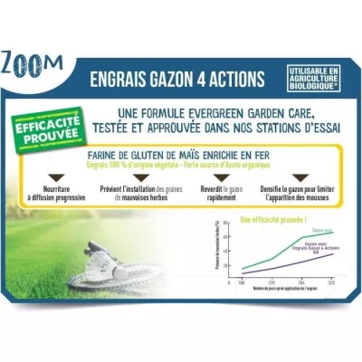 Engrais a Gazon KB K4MP - 4 Actions - 7 KG - Limite les mousses - Pré