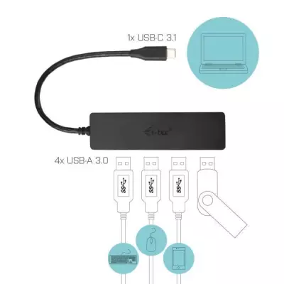 USB-C HUB I-TEC avec 4 Ports USB 3.0 avec Câble Intégré 20cm