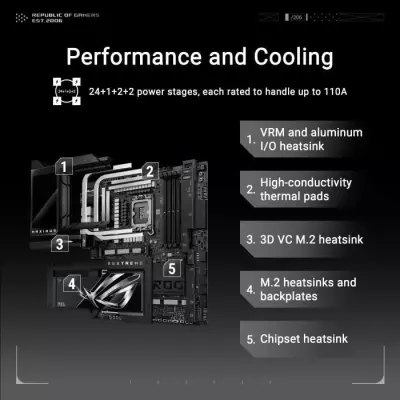 Carte mere - ASUS - MAXIMUS Z890 EXTREME