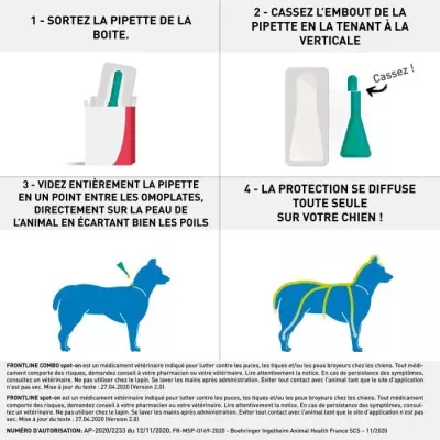 FRONTLINE Combo Chien S - 2 a 10 kg - 6 Pipettes - Puces tiques et pou