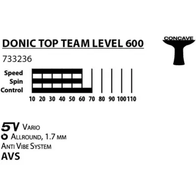 Raquette de tennis de table - SCHILDKRÖT - TOP TEAMS 600 AVS,manche -