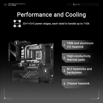 Carte mere - ASUS - MAXIMUS Z890 HERO - DDR5 - PCIe 4.0 - USB 3.2