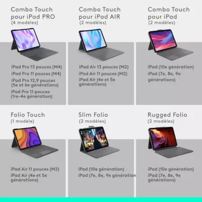 Accessoires Tablette Logitech Étui clavier Combo Touch pour iPad Pro