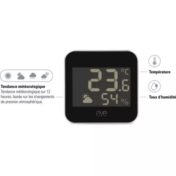 Station météo connectée EVE WEATHER - Technologie Apple HomeKit Bluetooth Thread