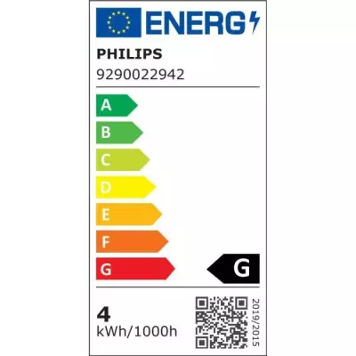 Ampoules connectées Philips Hue White and color flamme E14