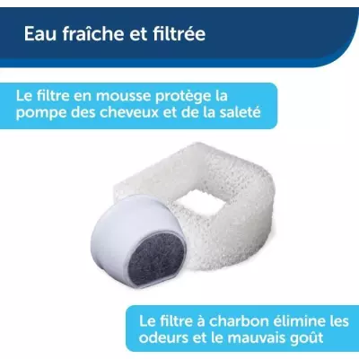 PetSafe - Fontaine a Eau Drinkwell pour Animaux - Idéale pour Chat/Pe