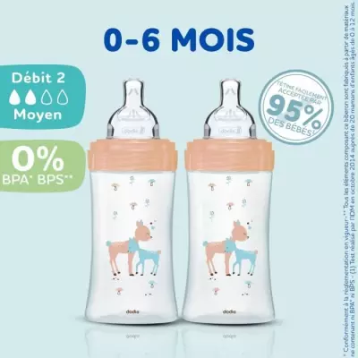 Lot de 3 Biberons DODIE Anti-Colique Sensation+ - Verre - 270ml - 0-6