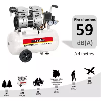 MECAFER COMPRESSEUR SILENCIEUX 24L 1HP