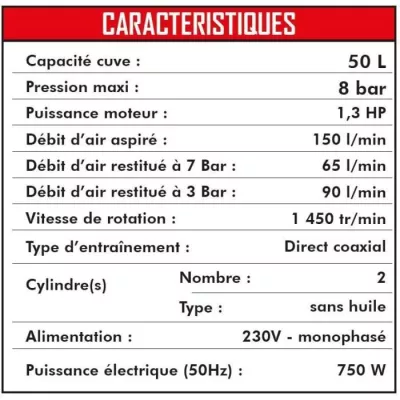 MECAFER COMPRESSEUR SILENCIEUX 24L 1HP