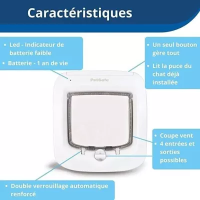 PetSafe- Chatiere a puce électronique PPA19-16145, chatiere a piles,