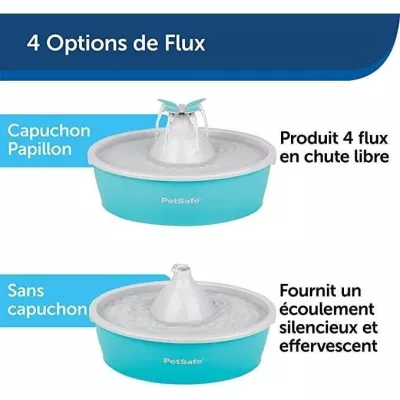 PetSafe - Fontaine a Eau Papillon pour chat et chien Drinkwell, 4 Diff