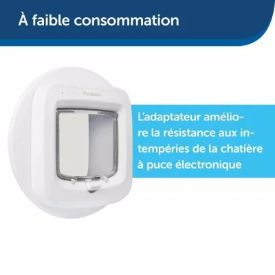 PETSAFE Adaptateur vitrage pour PPA19-16145 - Blanc