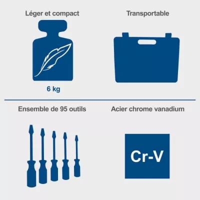 Malette a outils de 95 pieces - SCHEPPACH - TB94 - Outils en acier chr