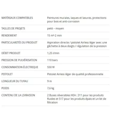 Pistolet a peinture Airless - WAGNER - HEA Control Pro 250M - Débit 1