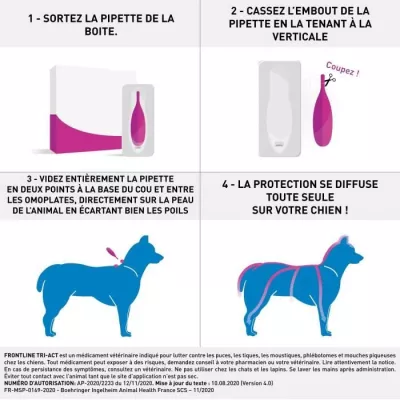 Traitement antiparasitaire pour chiens de 20 à 40 kg - 6 pipettes