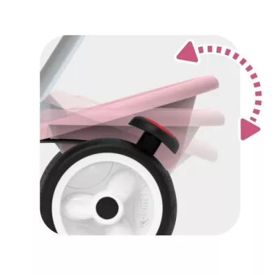 Baby Balade Plus Pink Tricycle - SMOBY